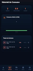 Historial de consumo